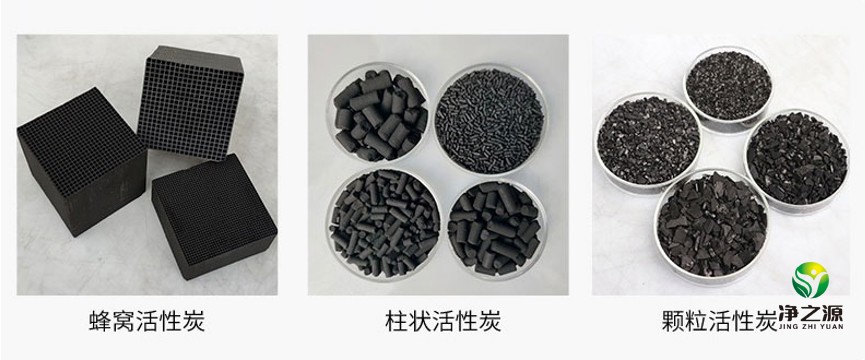 形狀分類 形狀分類